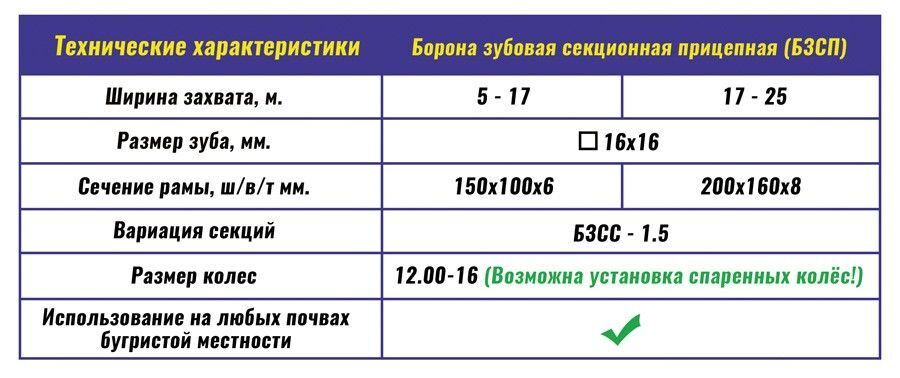 Технические-БЗСП-15